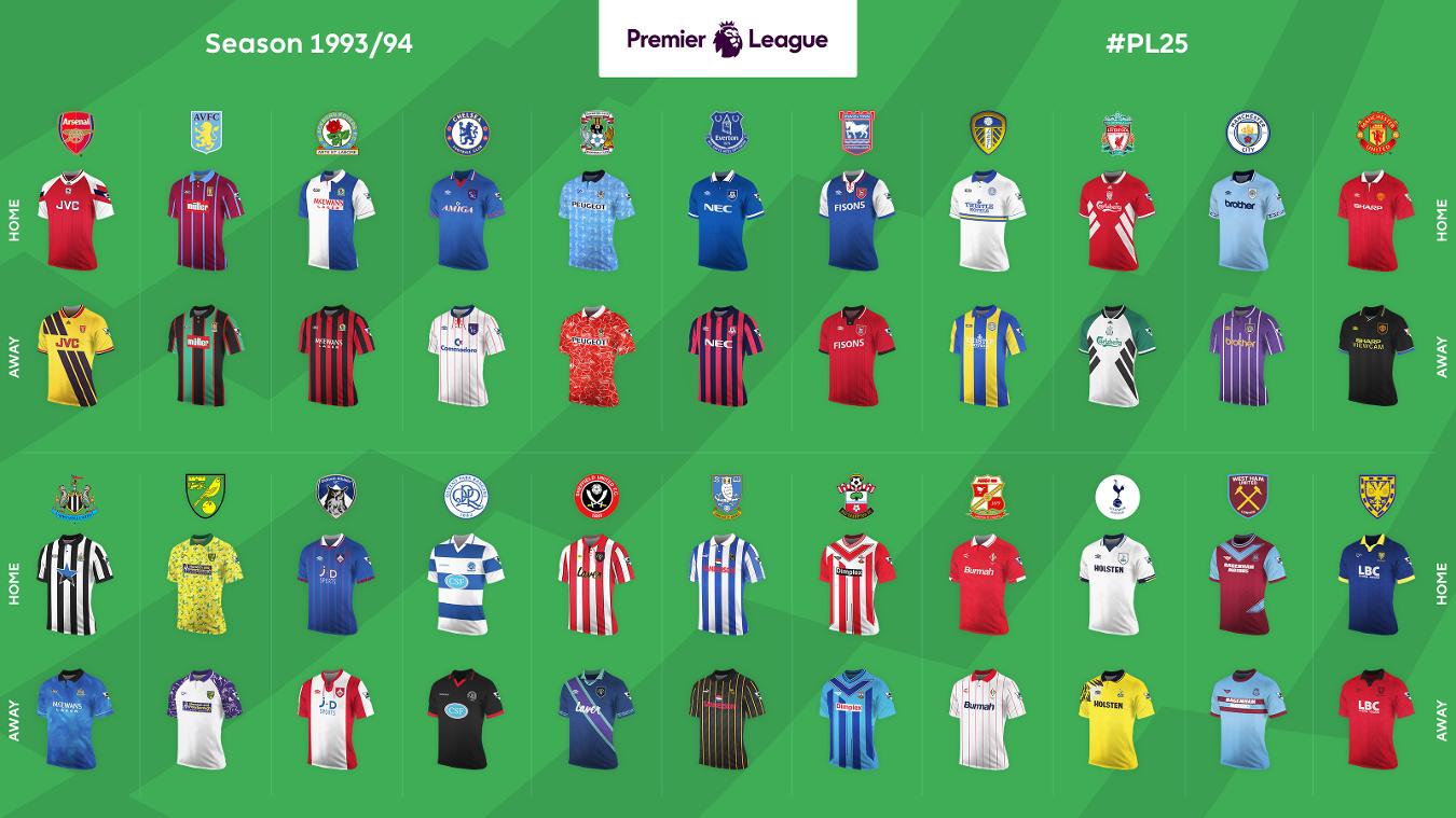 巴萨官方：将通过投票选出21世纪以来25个号码的最佳球员（巴萨官宣：发起投票评选21世纪以来25个球衣号码各自的最佳球员）