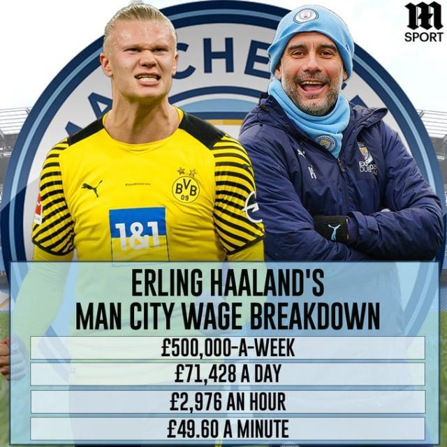 英超首次密集开赛，曼城力争19连胜，热刺迎战4连败“克星”纽卡斯尔（英超进入密集赛程：曼城剑指19连胜，热刺四连败之际再碰“克星”纽卡斯尔）