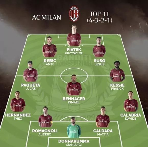 法尔克：拜仁对于帕续约越来越有信心，金钱并非关键因素（法尔克：拜仁对帕续约愈发乐观，金钱不是决定因素）