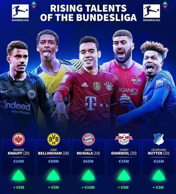 麦迪逊：B费主导了曼联所有的进攻，他是被低估的顶级球员（麦迪逊：B费掌控曼联进攻，他是被低估的顶级球星）